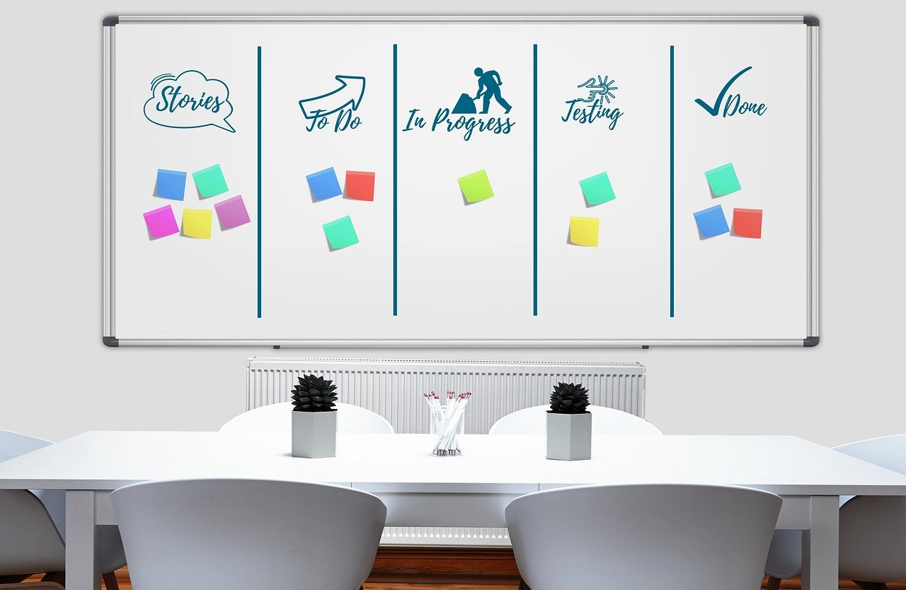 About whiteboard, kanban, work, work process, to organize, structure, workflow, development, business, planning, management, success, company, whiteboard, whiteboard, whiteboard, kanban, kanban, kanban, kanban, kanban, workflow, workflow